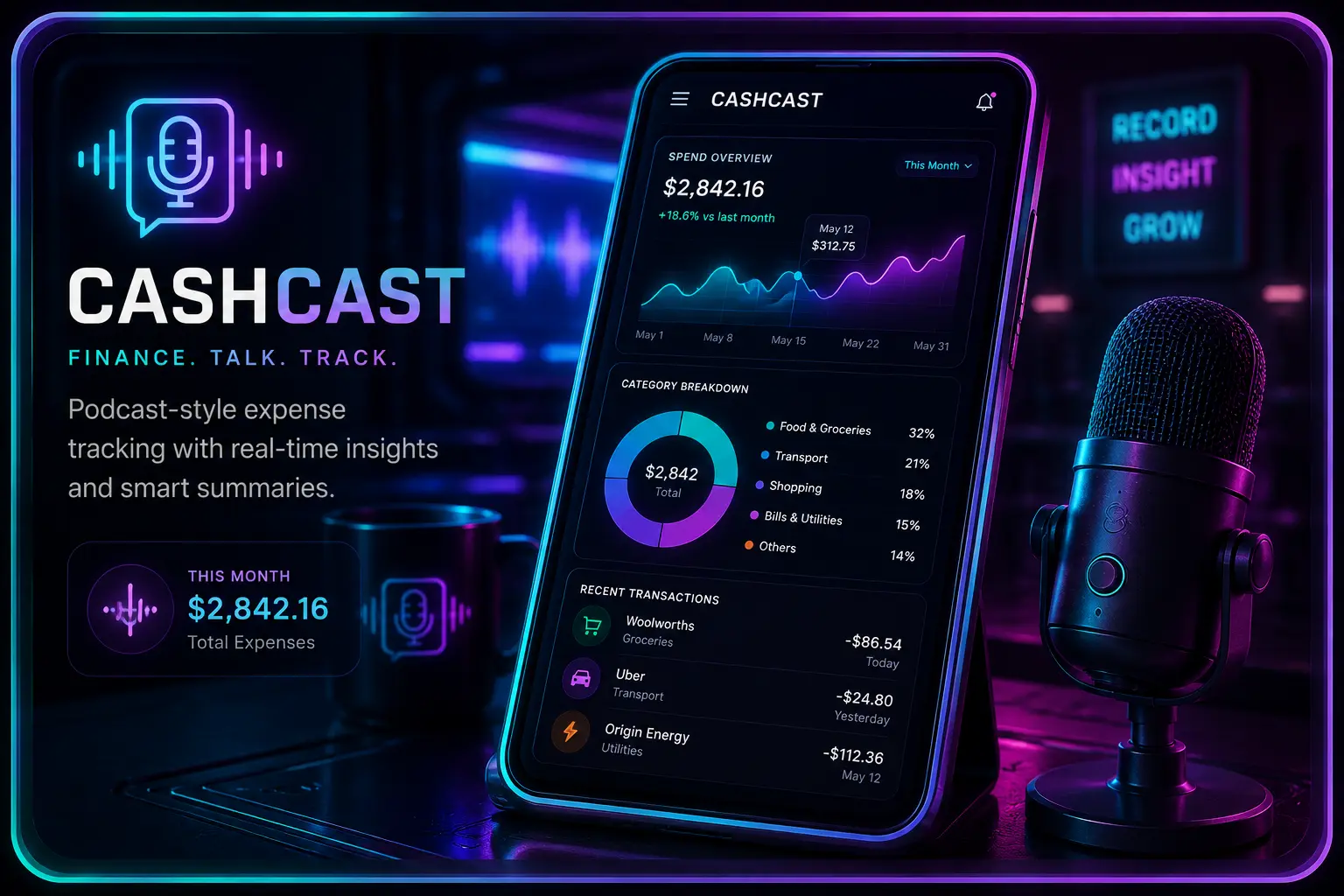 CashCast
